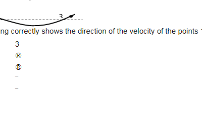 The diagram below shows an instantaneous position of a string