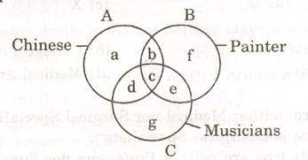 Logical vann B 11-14