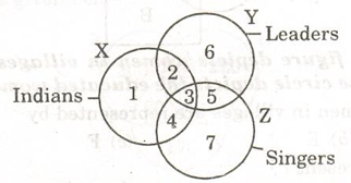 Logical vann B 15-19