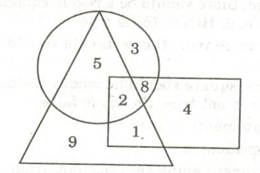 Logical vann B 3-5